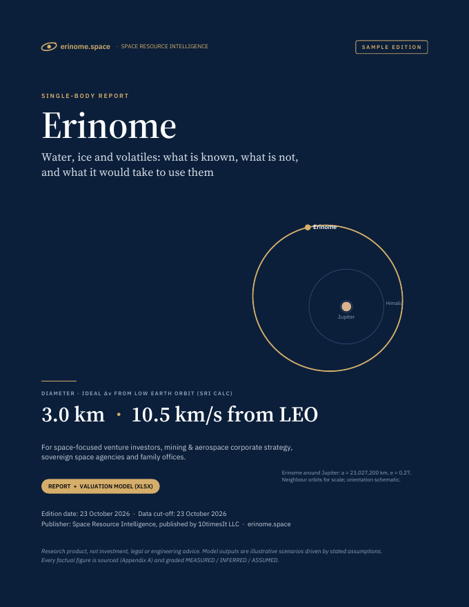 Erinome Space Resource Intelligence report sample, cover