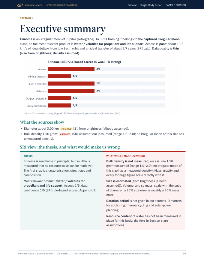 Erinome Space Resource Intelligence report sample, page 04